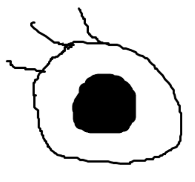 Desenhando um olho: