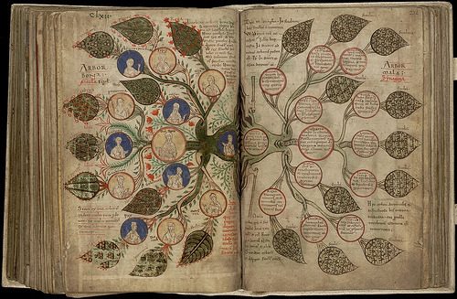 aubade:Liber Floridus - geneology tree‘Liber Floridus’ (Book of Flowers), a Medieval encyclopædia pr