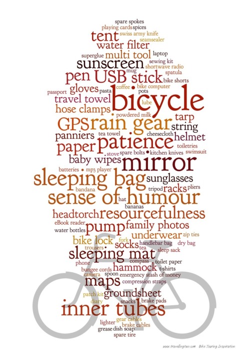twowheeltravel: We are packing for our trip thru Israel and travellingtwo.com posted this really coo