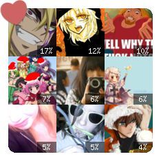 Tumblr Crushes: ore-no-fanservice neoncarrotx3 shujinkakusama idiocy-isnt-an-emotion-dickface j3j3zelle13 shucreamkitty missganjagoddess t92marihoene a-gay-elephant-called-jonathan i feel like a stalker o-o 