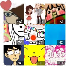 Tumblr Crushes: bernybop littleolrabbit gangbangthehalls randomsplashes patchyfreak