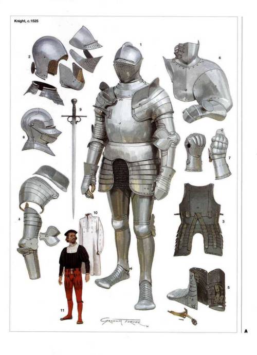 shatterstag:khfanforall:chillithid:The progression of the Knight. It’s hard not to admire the 