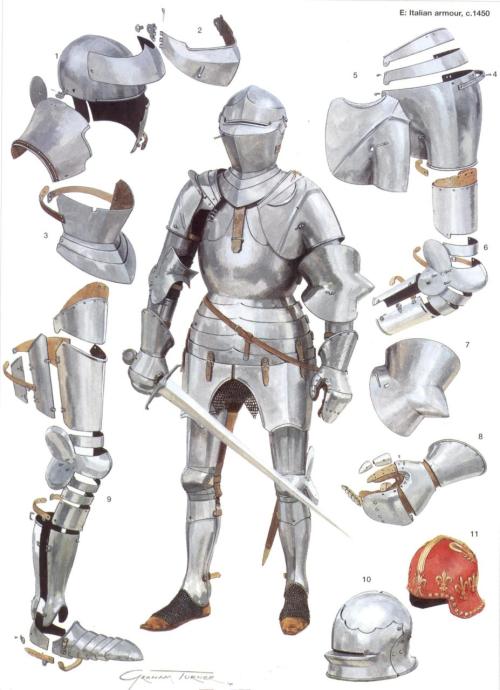 shatterstag:khfanforall:chillithid:The progression of the Knight. It’s hard not to admire the 