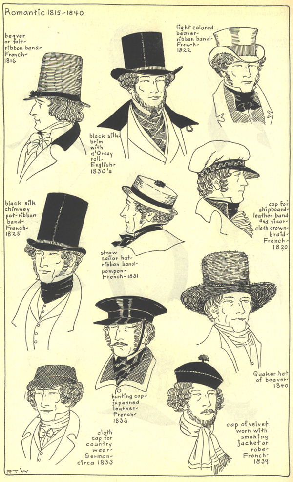petticoatguru:  Romantic 1815-1840. THE MODE IN HATS AND HEADDRESSBy R. Turner Wilcox