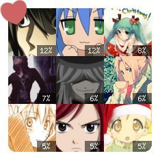 Tumblr Crushes: lawliet-sama otakus-e-otomes