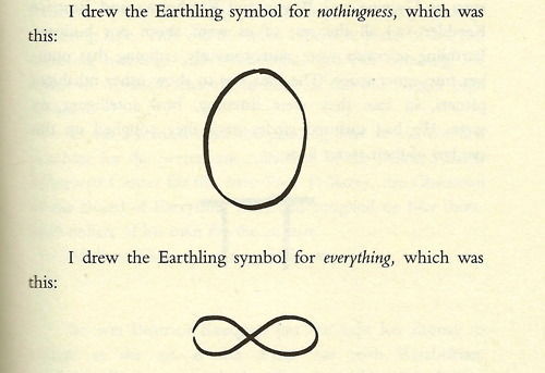  “Everything is nothing, with a twist.” - Kurt Vonnegut, Slaughter-house Five