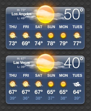 I hate you cold, nasty, dry Las Vegas weather. You&rsquo;re making me sick, literally.