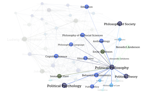 While I am planning to attend graduate school for political philosophy (or political theory), I fully intend on being interdisciplinary. So I thought I would practice what I preach and my parts of my application interdisciplinary by making it...