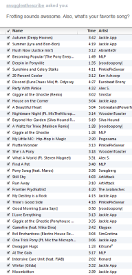 My most played.  Funny thing is, my ipod is only like, &frac14; pony