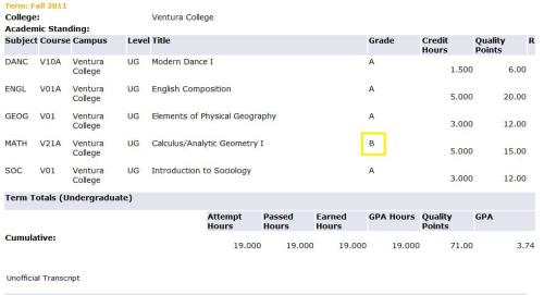 I surprised myself. Community College, but it still counts. That stupid Blemish kinda ruined it…it’s the best Christmas present to myself though! starting strong…i’m determined to work hard to get out of here!