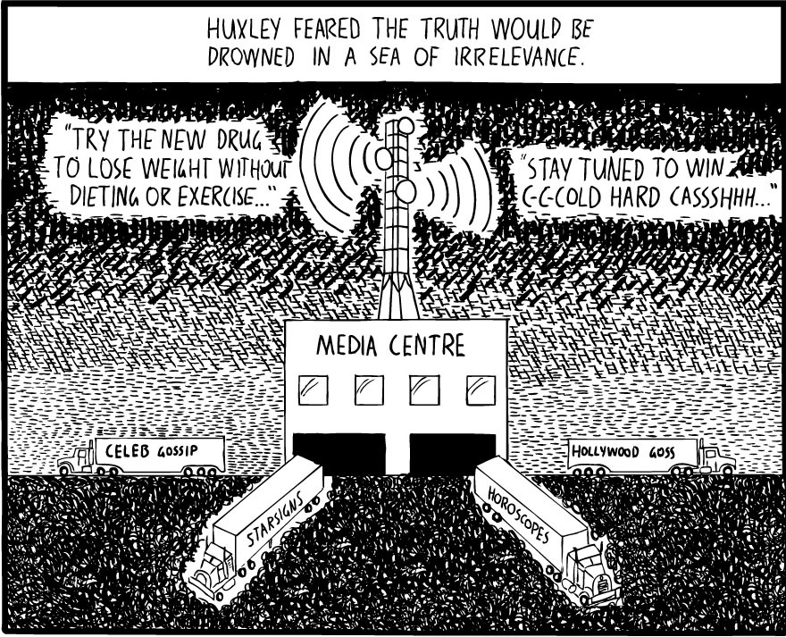 deandalecommunitycolledean:  socialistexan:  adrianshhh:  Amusing Ourselves to Death
