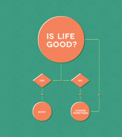 nevver:  Is life good? 