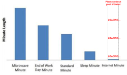 ilovecharts:  Fixed. -Nadiah  Lol