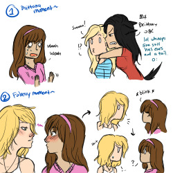 Request from viiemzee for my fav brittana