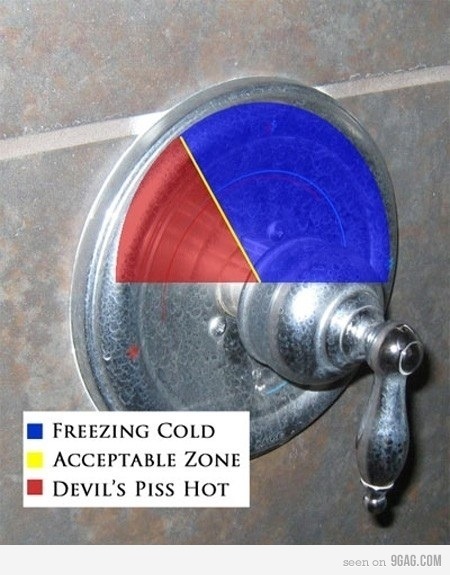 itsbarbiebitch1117:  yourglassoffunny:  so true: Acceptable Zone  This  Every house I ever lived in except the one I grew up in