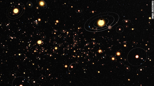 smarterplanet:A planet for every star – CNN.com BlogsResearchers have concluded that each star in th