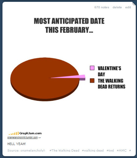 onamelancholyhill:   My God, what a response!!!! this is one of the best fandom i´ve
