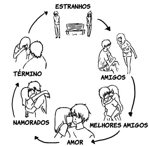 Pequenas coisas