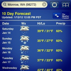 Finally!! Snow is possibly nearly every day next week!! (Taken with instagram)