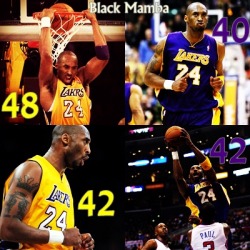 The Best Of Kobe Bryant