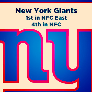 theyslayedthedragon:  the nfc championship game  HERE WE GOOOOOO.