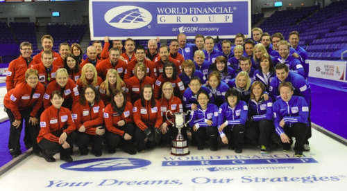 World Financial Group Continental Cup 2012