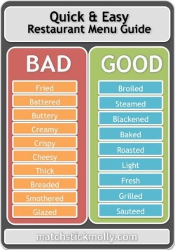 mybodyismytemp1e:  Something to think about, but sometimes they use these words for unhealthy things, too. Pay attention to what you’re eating! 