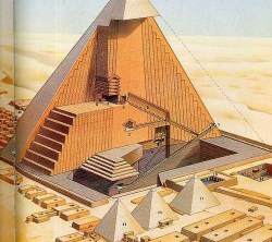 cutsandup:   Anatomy of an Kemetan (Egyptian) pyramid  