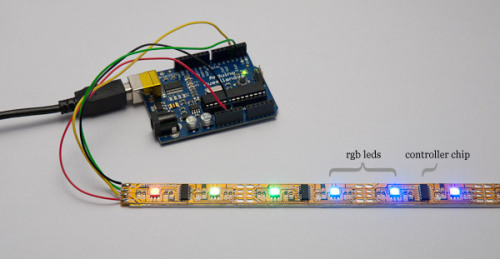 David Menting har skrevet en fin artikel om de forskellige RGB LED bånd der findes, og hvilke fordele og ulemper de har.