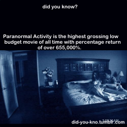 did-you-kno:  Paranormal Activity (Part 1)