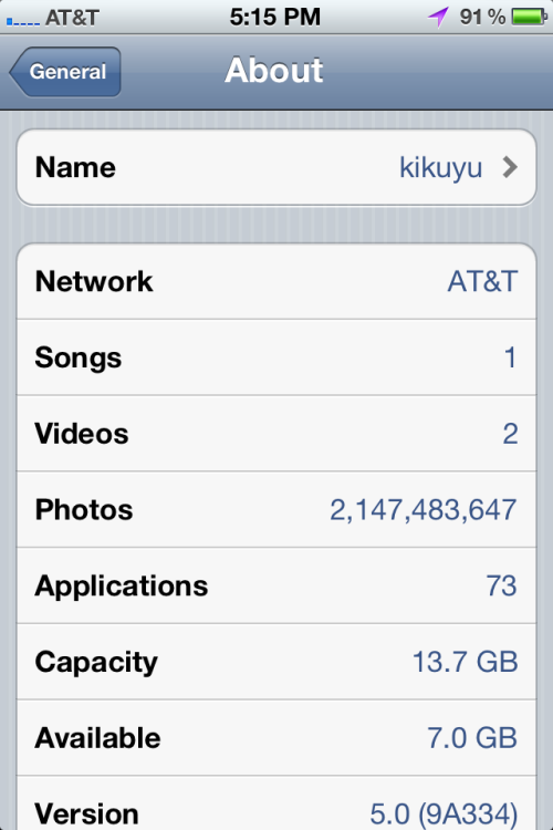 I guess I take too many pix?