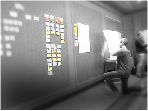 Oh, Holy Task Board! — Gent, Belgium, 2009 I continue to believe the task board is the heart of Scrum. If your Scrum team is still using Version One, Rally, or another one of those other monster “management” tools, or even the newer, more lightweight...