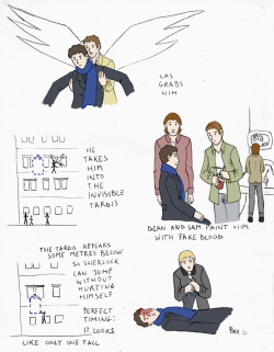 laughingsloth:  I can see no other explanation. 