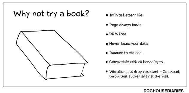 mybonemalone:  Why not try a book?  My bookcases are literally falling apart under