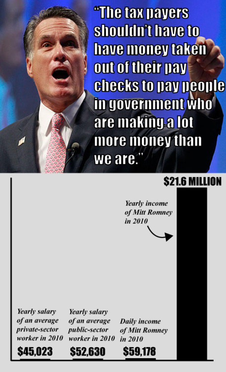 “The tax payers shouldn’t have to have money taken out of their pay checks to pay people in governme