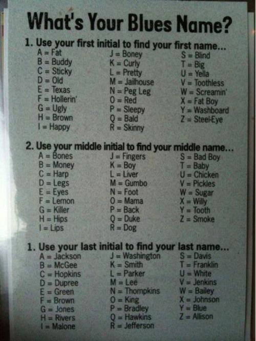 My blues name: Buddy Gumbo Hopkins
