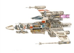 holdontowhatyoubelievee:   scottpatrick:   X Wing   i want to watch star wars soooo bad dangit.  