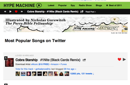 our Cobra Starship #1Nite remix is #1 on the Hype Machine twitter charts
keep clicking the ♥
Up The Anti | Volume 1 coming soon