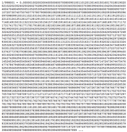 jtotheizzoe:  Mind-Melter of the Day It turns out that if you divide 1 by 998,001 you get all three-digit numbers from 000 to 999 in order. Except for 998. (via Futility Closet)  Famtastic