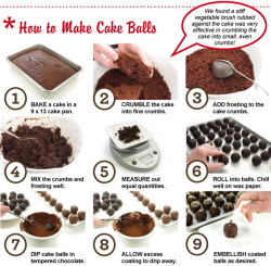 thecakebar:  How To Make Cake Balls! (tutorial)