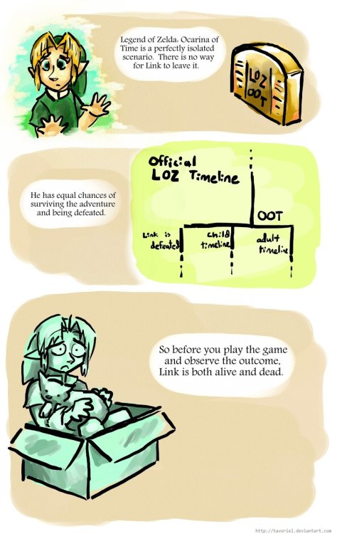 fuckyeahzeldahumor: Schroedinger’s Link by ~Tavoriel Intelligent joke takes intelligence