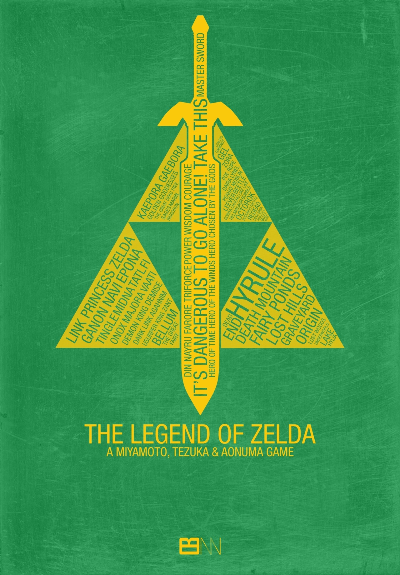 The Legend Of Kingdom Hearts