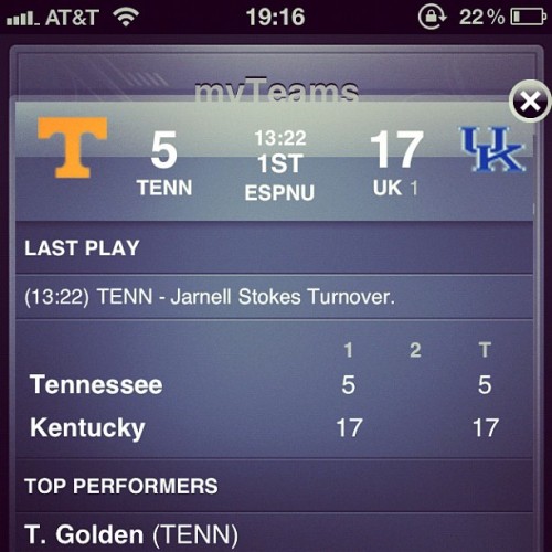 Thank you sports center, this is what I like to see! (Taken with instagram)