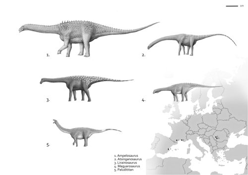 Island sauropods from Europe, during Cretaceous Period