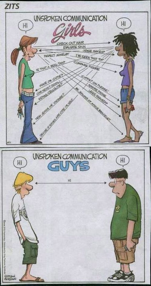 - How Girls see each other vs. How Guys see each other.