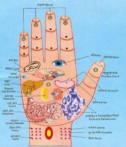 happy-oasis:  rub the area on the hand that is hurting, and this heals(: i did this for people all the time at school 