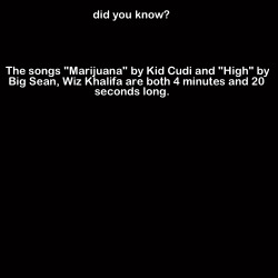 did you know?