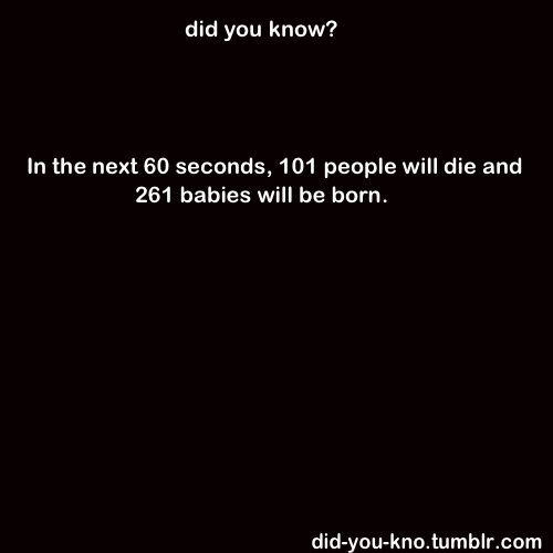 did-you-kno:  Source 