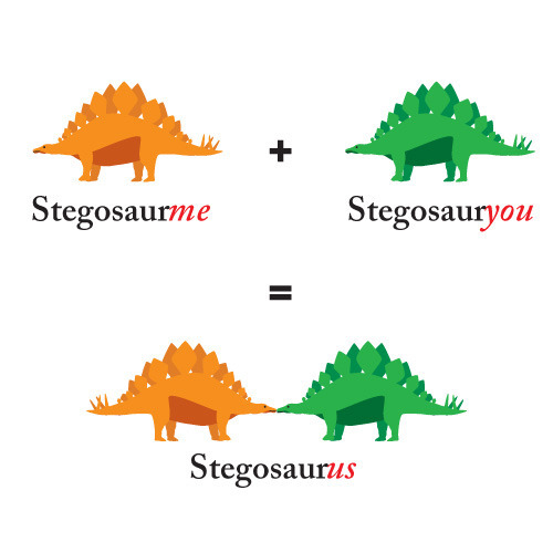 officialstegosaurus:  intisisa:  Most perfect Valentine’s Day card ever!  YEAAAHHHHHHH!!