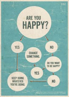 Are you happy? If not, here’s a flow chart.